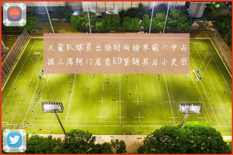 火箭队球员出场时间榜单前六中占据三席阿门居首KD紧随其后小史密斯位列第六
